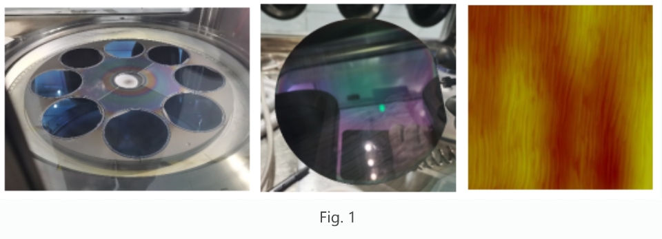 Mengeluarkan Produk Epitaxial GaN HEMT Kuasa Tinggi 850V