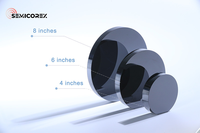 Pemprosesan sic ingot