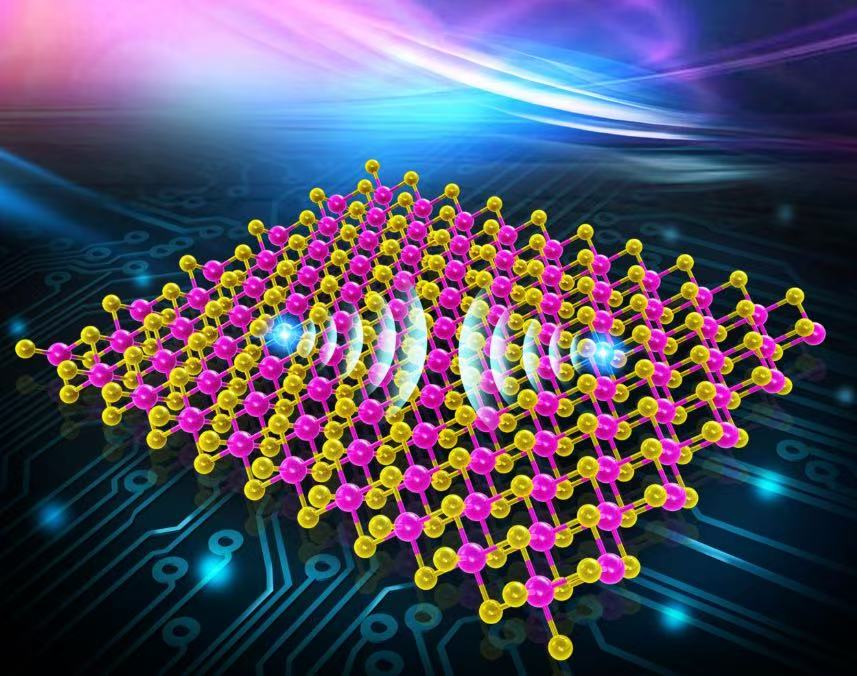 Apakah proses doping?